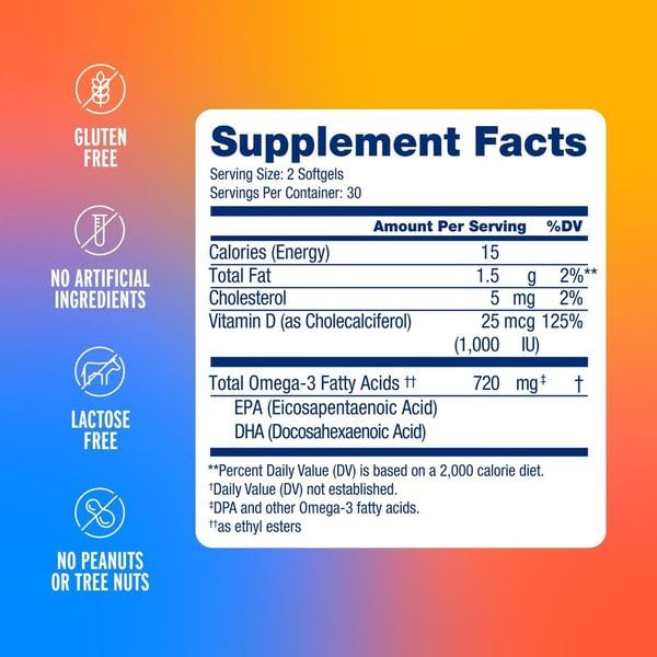 Oceanblue Omega-3 D3 – petit gelule, consumption simple et pratique.
