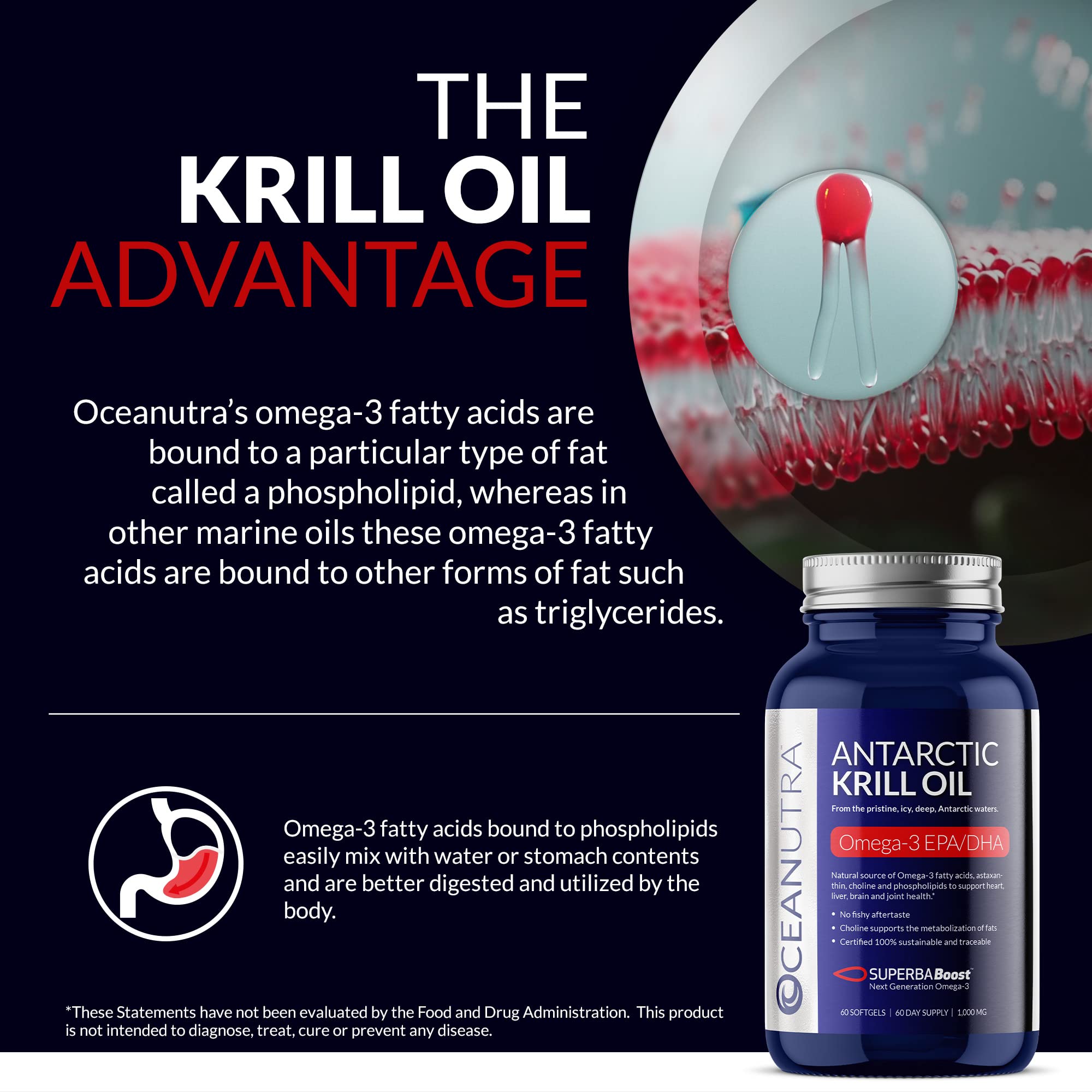 Oceanutra bocal krill soutenable antarctique: emballage pratique et recyclable.