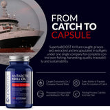 Oceanutra capsules krill journee: absorption facilitée par des phospholipides.