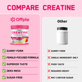 OFFPTE Créatine pour femmes gommes goût fraise-citron, expérience gourmande et hydratation