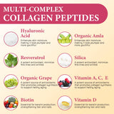 OHaboth Collagène acide-hyaluronique hydratation cutanée