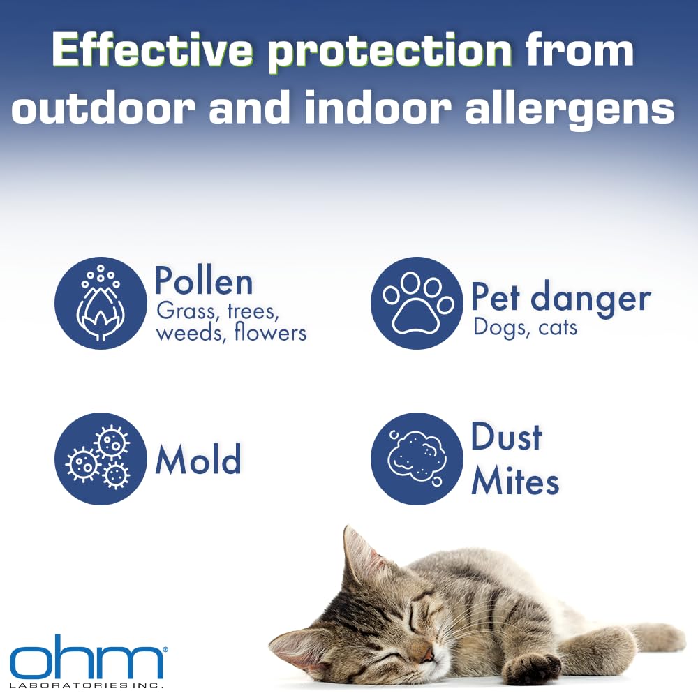 Ohm bouteille Loratadine – format quotidien pour les allergies.
