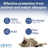 Ohm bouteille Loratadine – format quotidien pour les allergies.