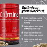 Oh!mino: pré-entraînement en capsules, soutien possible à l'endurance sans caféine.