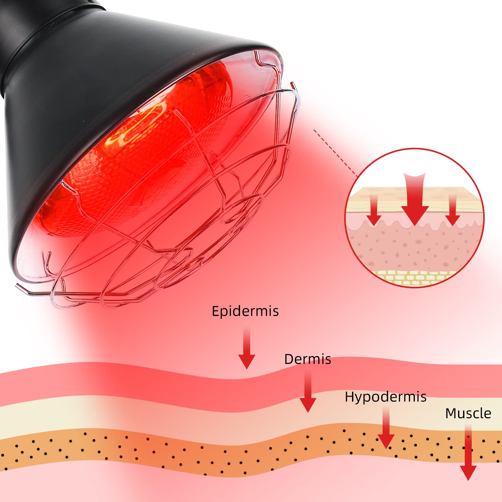Okyna lampe infrarouge tête directionnable pour viser précisément la zone douloureuse.