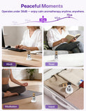 Utilisation en bureau ou chambre avec faible bruit.