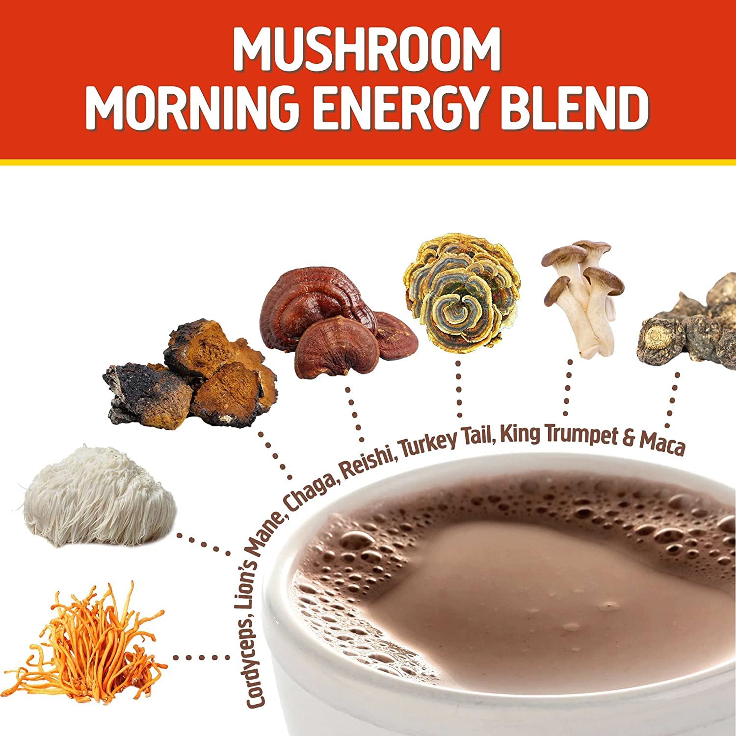 OM MUSHROOM SUPERFOOD Mélange Énergie du Matin: rhodiola pour endurance et résilience.