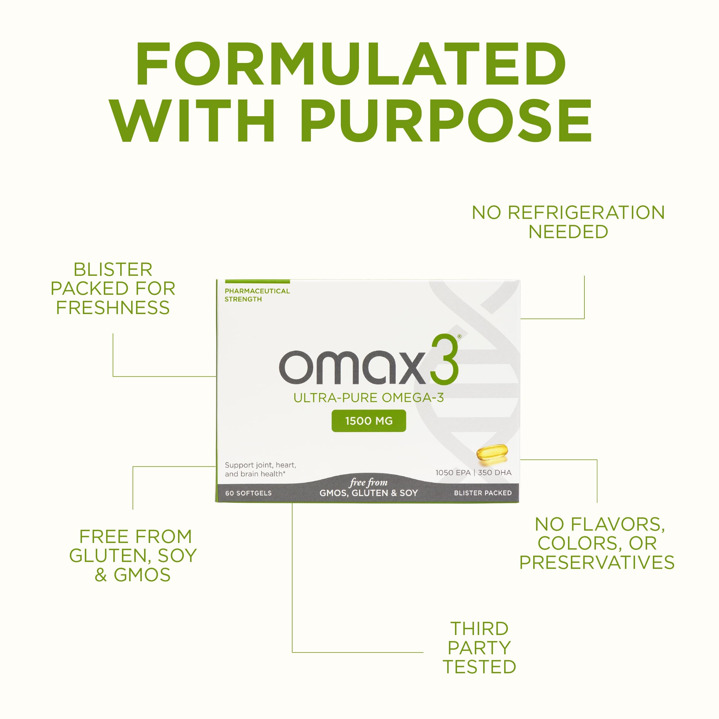 Omax3 blister omega3 individuels, maintien de la fraîcheur sans réfrigération.