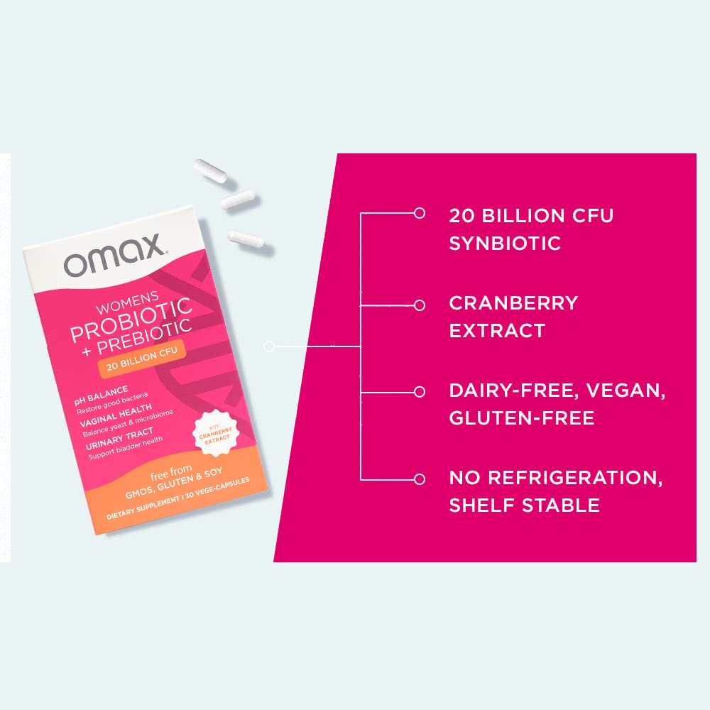 Omax3 Probiotiques Femmes, emballage stable sans réfrigération nécessaire.