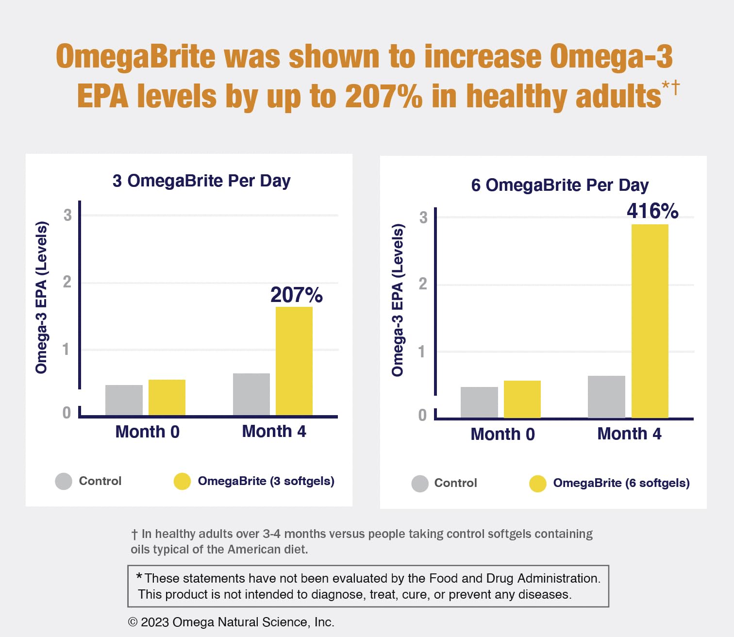 OmegaBrite emballage durable: emballage respectueux des écosystèmes et traçabilité