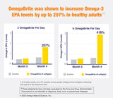 OmegaBrite emballage durable: emballage respectueux des écosystèmes et traçabilité