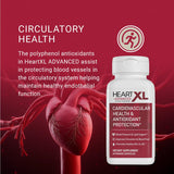 OmegaXL HeartXL Advanced contribue potentiellement au maintien des niveaux de cholestérol sains.