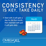 OmegaXL – Huile de coquilles vertes concentree, riche en acides gras essentiels.