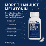 OmegaXL SleepXL : capsules dans leur boîte, prise facile avant le coucher.