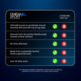 OmegaXL Sport – dose d'utilisation, capsules faciles à avaler après l'entraînement.