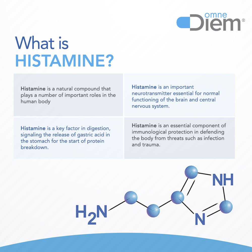 Tableau d'instructions rapide pour Omne Diem Histamine Digest DAO.