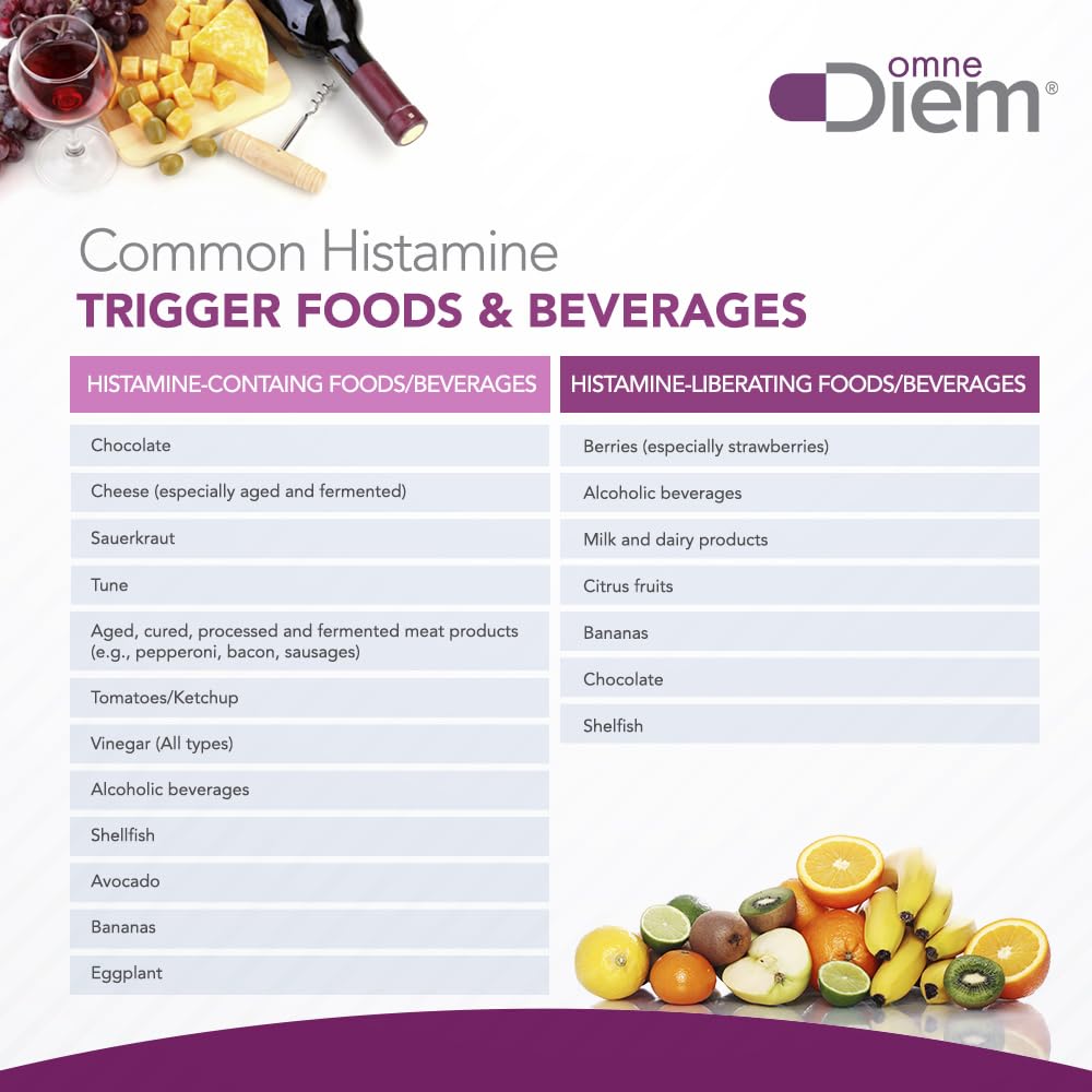 Omne Diem Drink HD — dose-quotidienne, utilisation simple à tester.