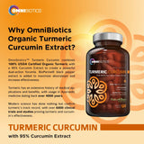 Boîte extérieure OmniBiotics Curcuma avec informations claires.