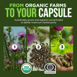 OmniBiotics etiquette biologique certifiée assure qualité et traçabilité du produit.
