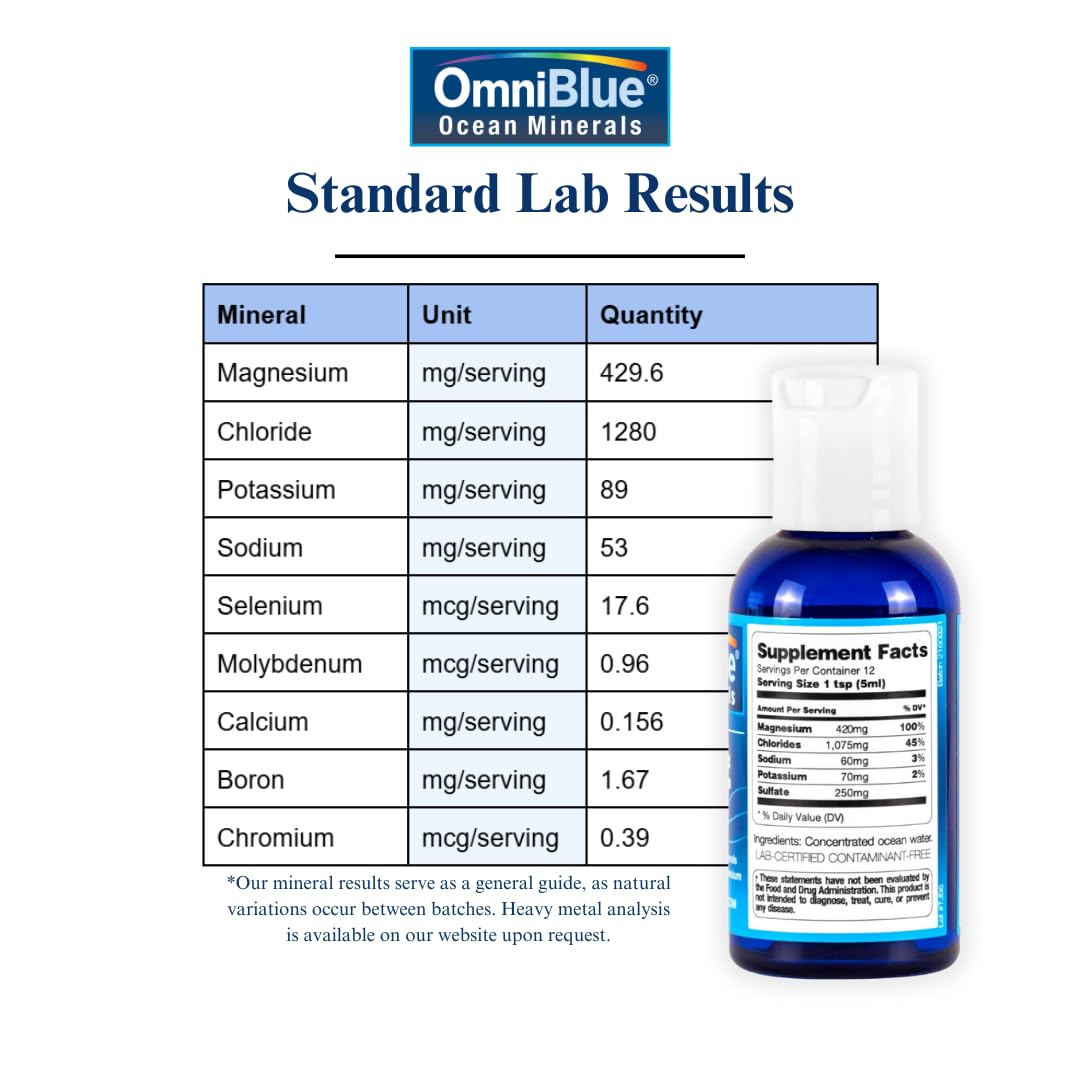 OmniBlue Ocean Minerals : gouttes dans un verre, démarrage facile de l'hydratation.