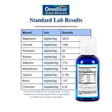 OmniBlue Ocean Minerals : gouttes dans un verre, démarrage facile de l'hydratation.