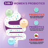OMOGS Prébiotiques organiques et extrait de canneberge - formulation équilibrante.