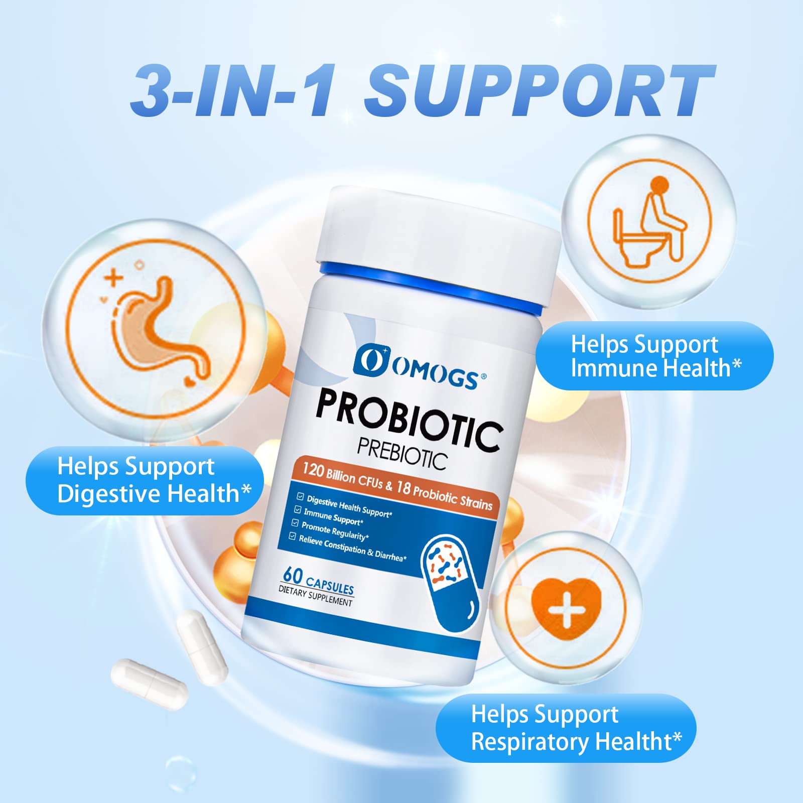 OMOGS Probiotiques: capsule quotidienne pour soutenir la digestion potentielle.