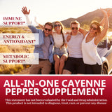 Utilisation quotidienne des gouttes Cayenne Onaise, flexibilité d'usage