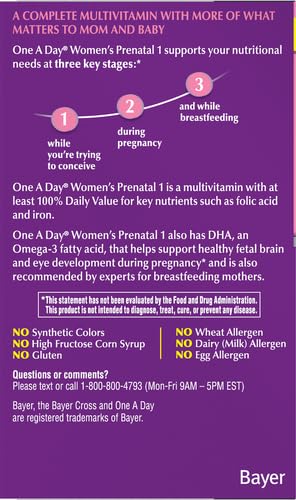 ONE A DAY Prenatal 1: motifs sur l’étiquette évoquant la nutrition prénatale.