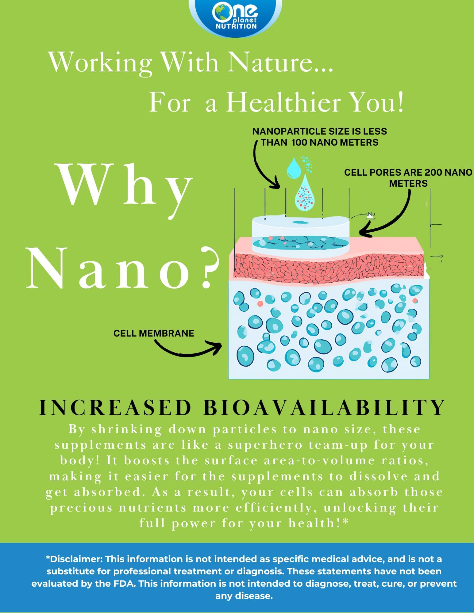 Gélules végétales sans gluten One Planet Nutrition Nano Curcumine adaptées au véganisme.