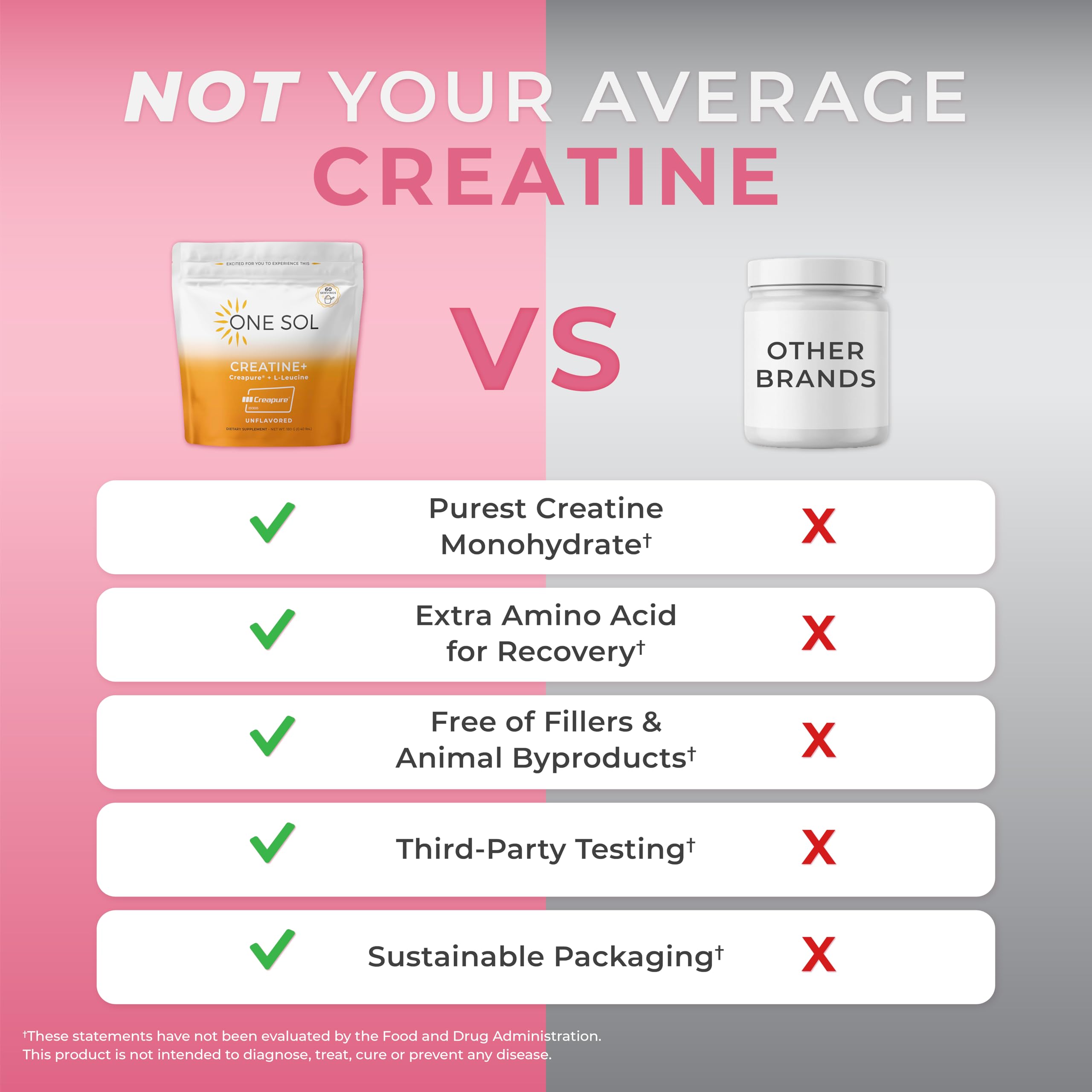One Sol Creatine gobelet entraînement, mixage rapide et pratique après l’effort.
