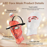 Accessoire cou ONLUKY pour un maintien confortable