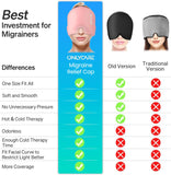 ONLYCARE Migraine Relief Cap blocage lumière — espace sombre sous les yeux.