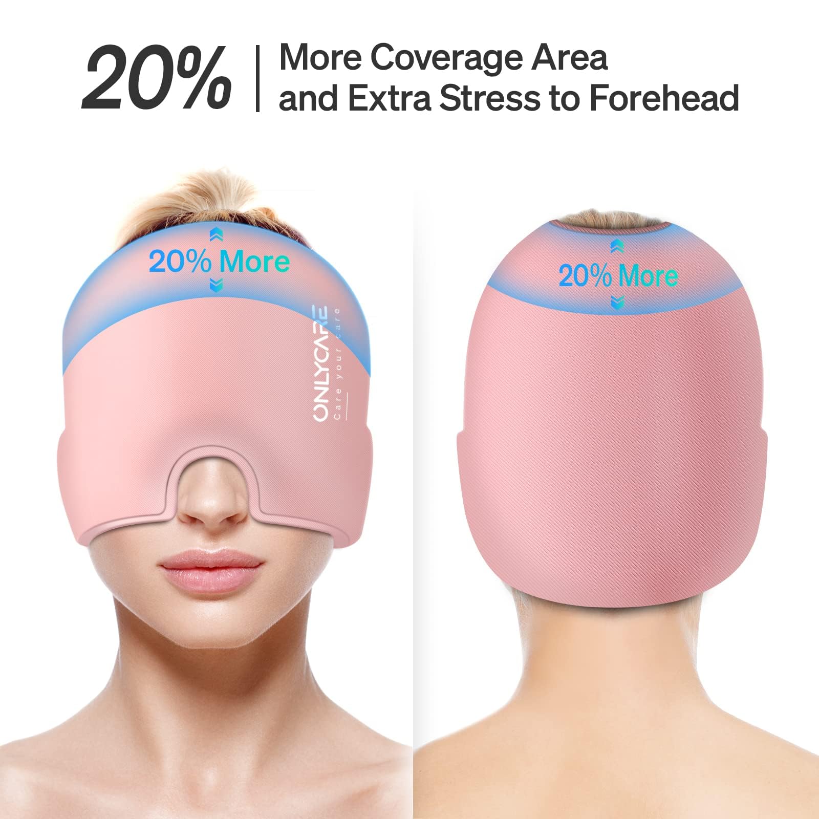 ONLYCARE Migraine Relief Cap ergonomique 360° — ajustement confortable sur la tête.