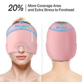 ONLYCARE Migraine Relief Cap ergonomique 360° — ajustement confortable sur la tête.