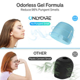 ONLYCARE Migraine Relief Cap bleu : design ergonomique 360° pour un ajustement confortable.
