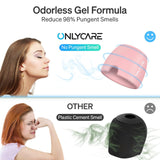 ONLYCARE Migraine Relief Cap sans odeur — matériau innovant et flexible.