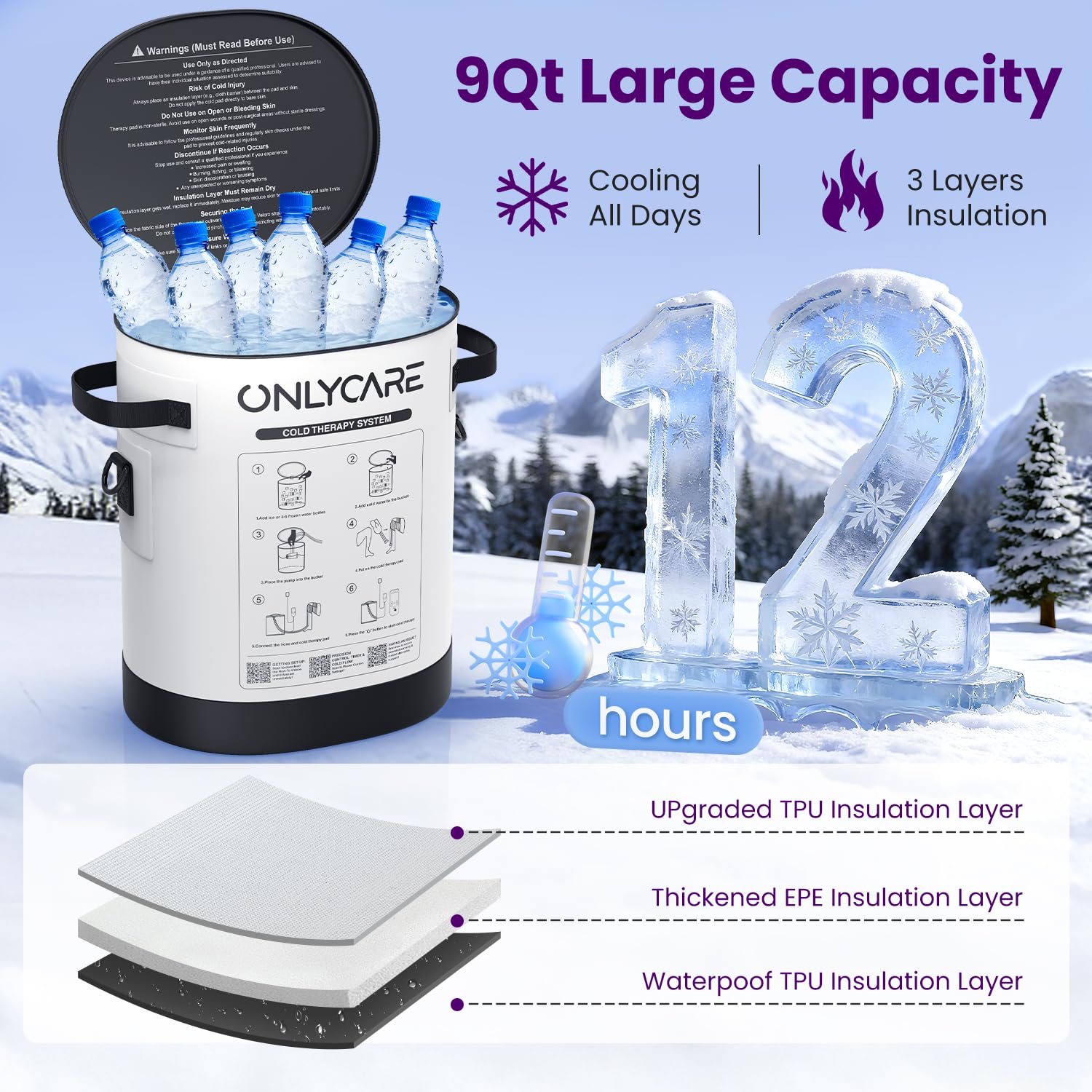 Contrôle intuitif ONLYCARE avec minuterie et niveaux de froid réglables.