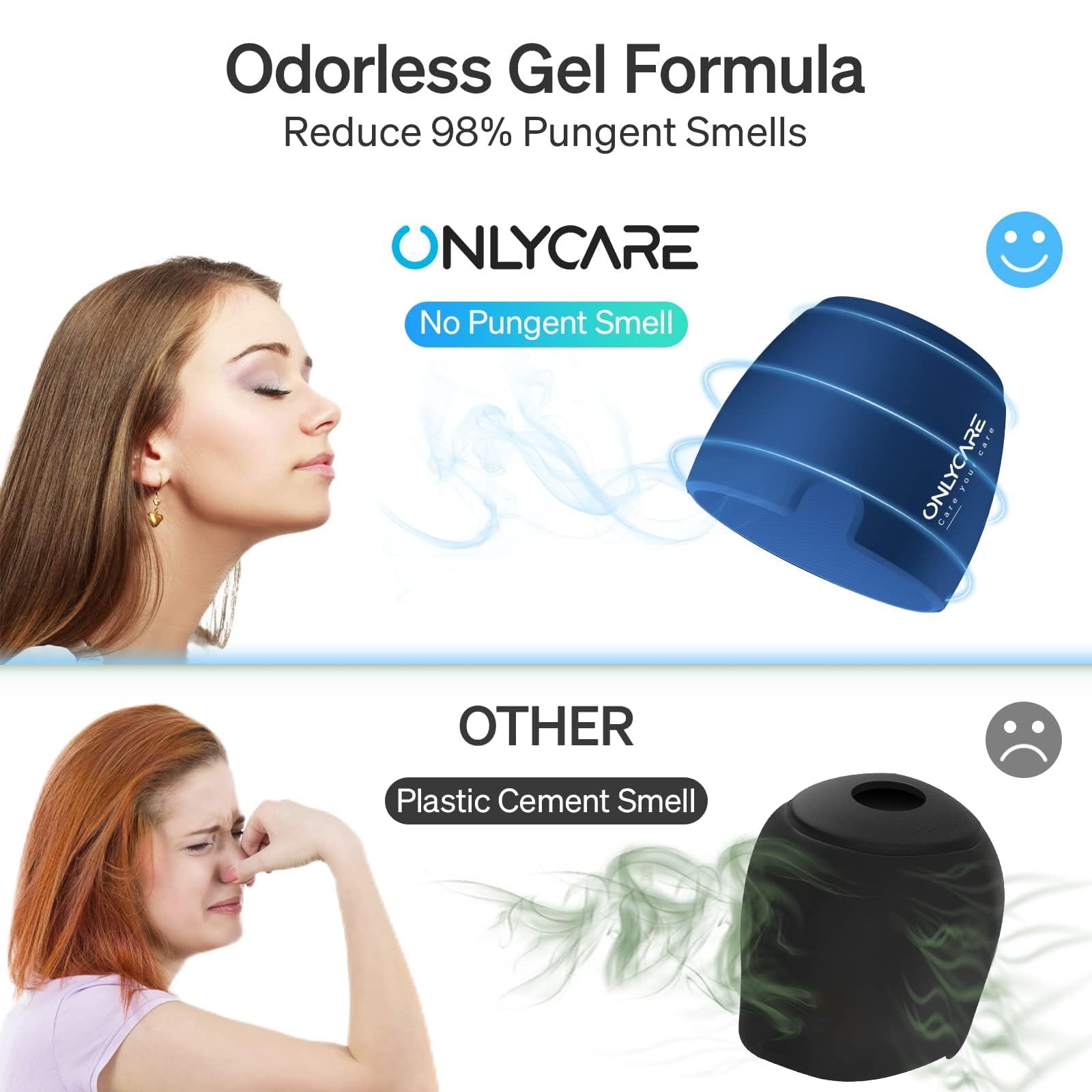 ONLYCARE design-ergonomique-360 : ajustement autour de la tête pour une couverture complète.