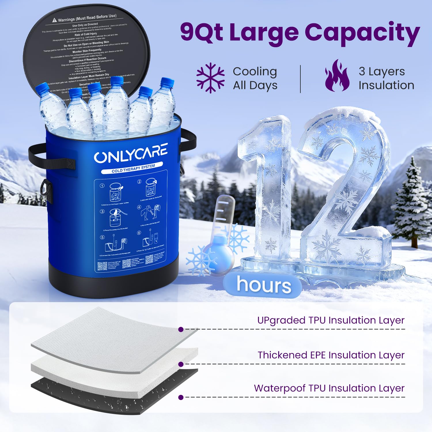 ONLYCARE glace genou – traitement localisé pour l enflure autour du genou