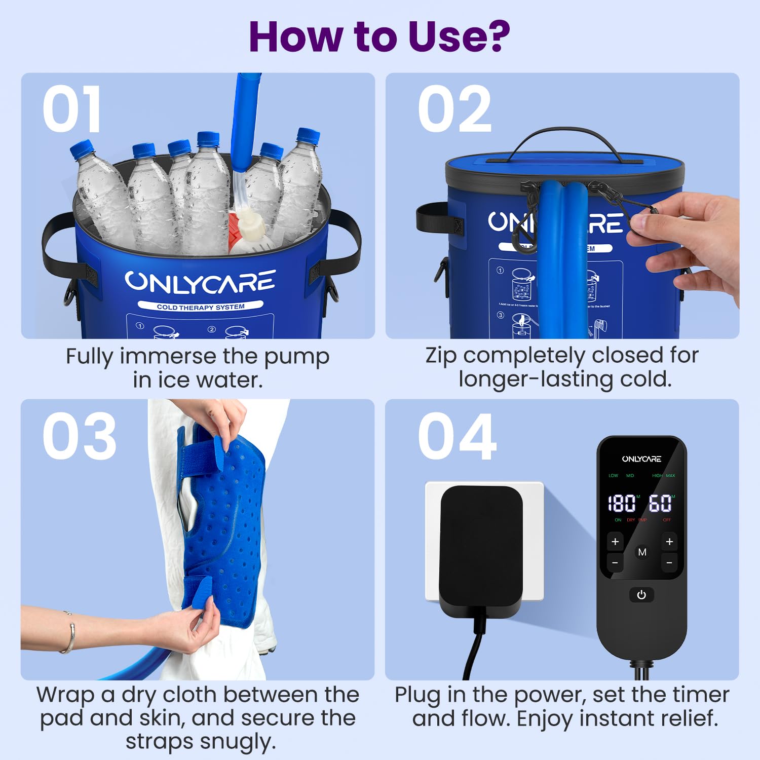 ONLYCARE kit portable – solution légère et transportable