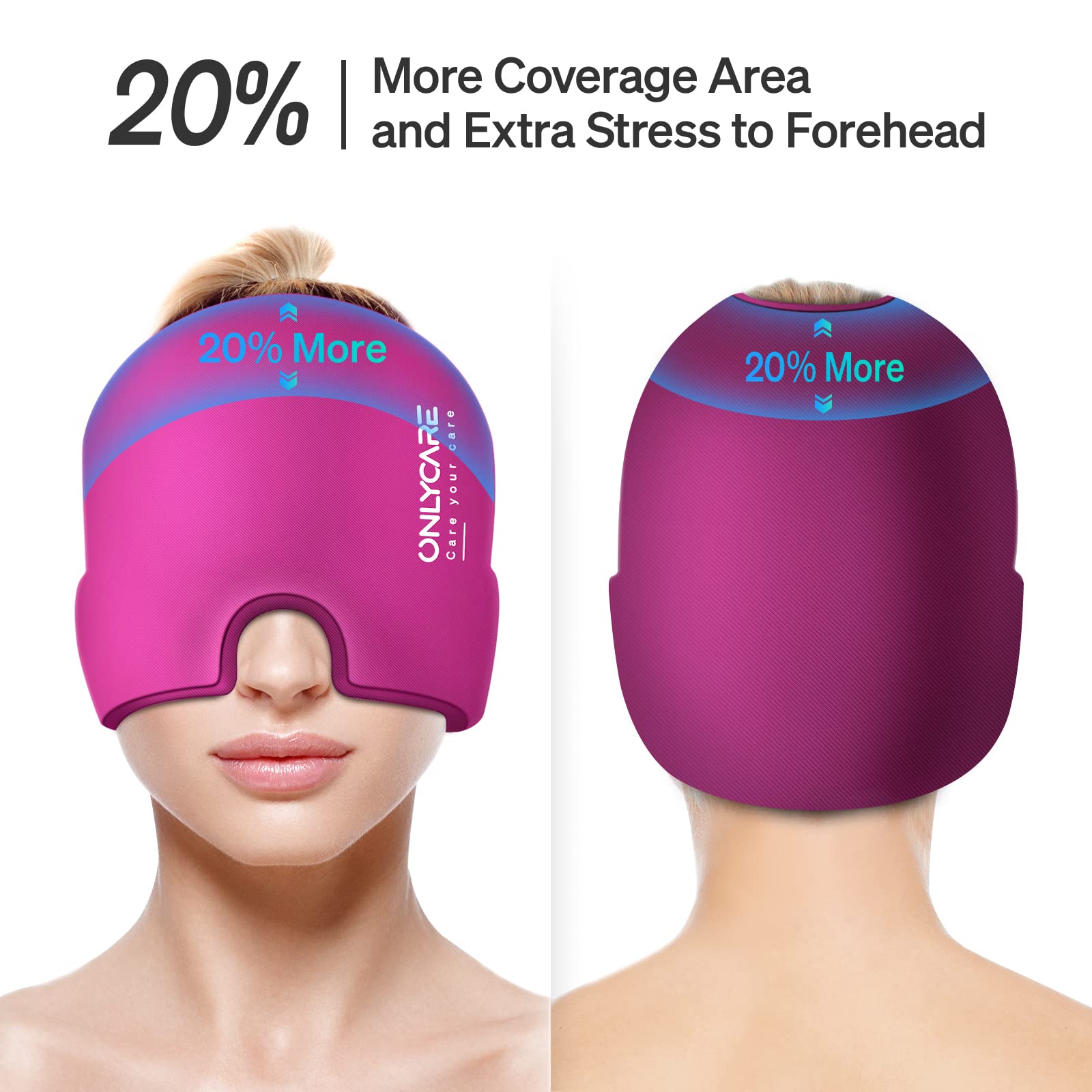ONLYCARE Migraine Relief Cap couverture frontale et tempes pour zones ciblées