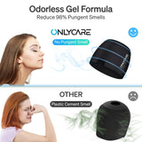 ONLYCARE Migraine Relief Cap réduit la lumière grâce au design en U.