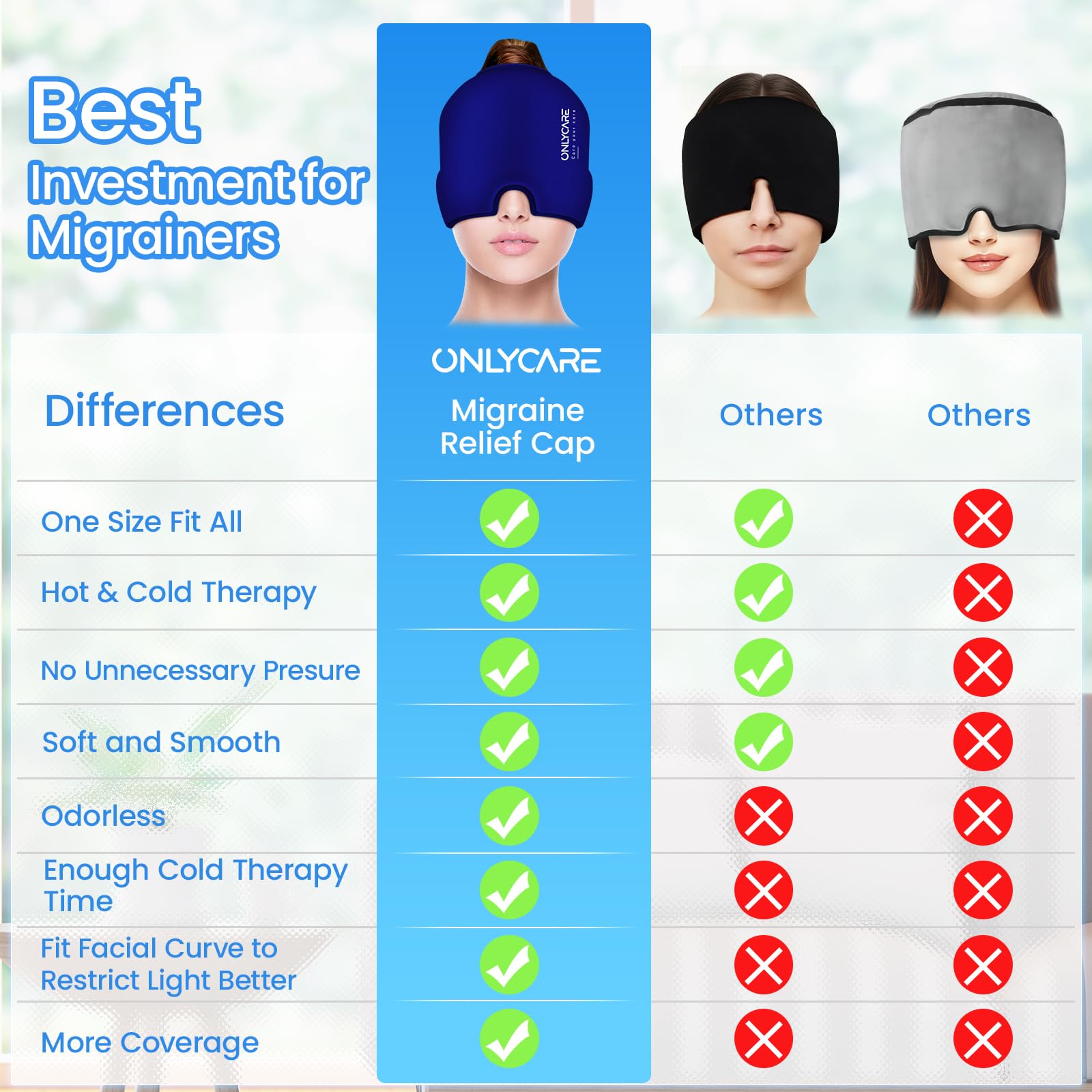 ONLYCARE Cap de soulagement migraine : couverture 360° et pression modérée pour un confort ciblé.