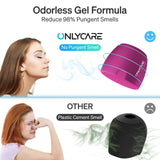 ONLYCARE Migraine Relief Cap thérapie chaleur et froid pour zones sensibles