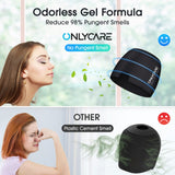 ONLYCARE Migraine Relief Cap: thérapie chaud-froid pour zones frontales