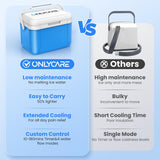 ONLYCARE réglages complets: 18 options de minuterie et 4 niveaux de froid.