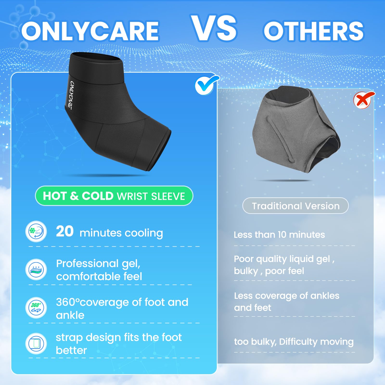 Onlycare service clients fiable : assistance rapide et satisfaction garantie.