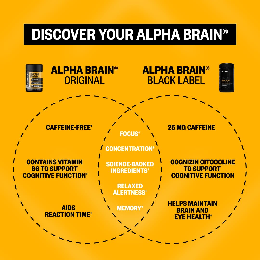 Utilisation en conformité: coffret Alpha Brain pour une routine de travail efficace.