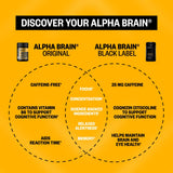 Utilisation en conformité: coffret Alpha Brain pour une routine de travail efficace.
